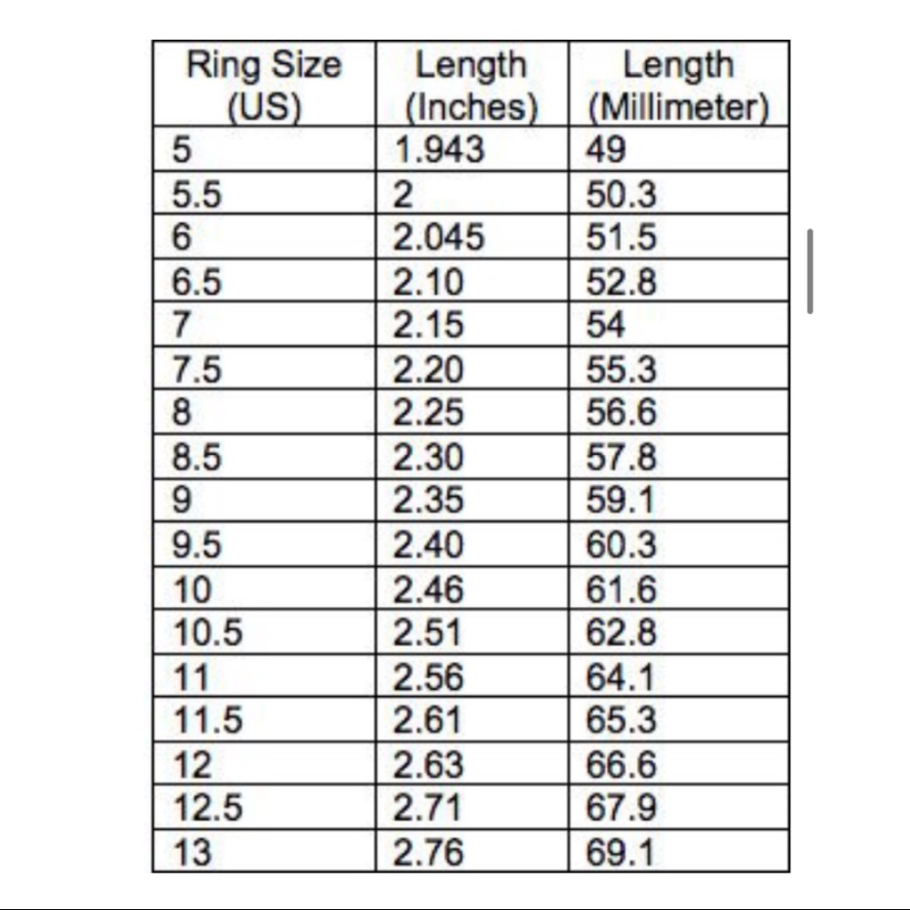 How to measure your finger without a ring sizer!